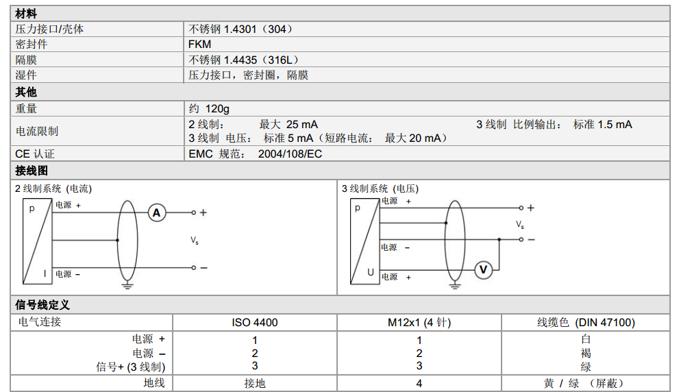 18.601G系列_壓力傳感器技術參數1